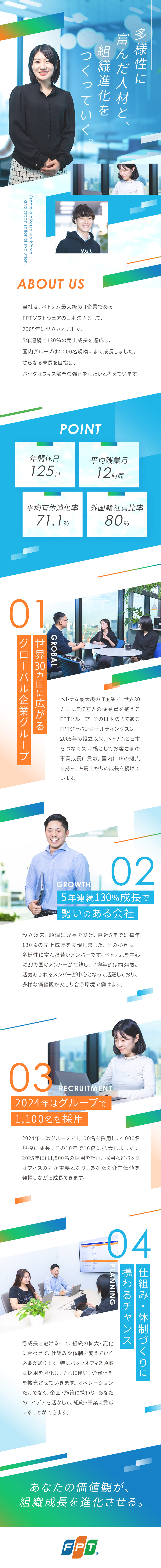 世界30カ国に広がり、7万人を有するFPTグループ／裁量大きく、企画の立案や組織運営にも携われる／平均残業月12H／年間休日125日／有休消化率7割／ＦＰＴジャパンホールディングス株式会社