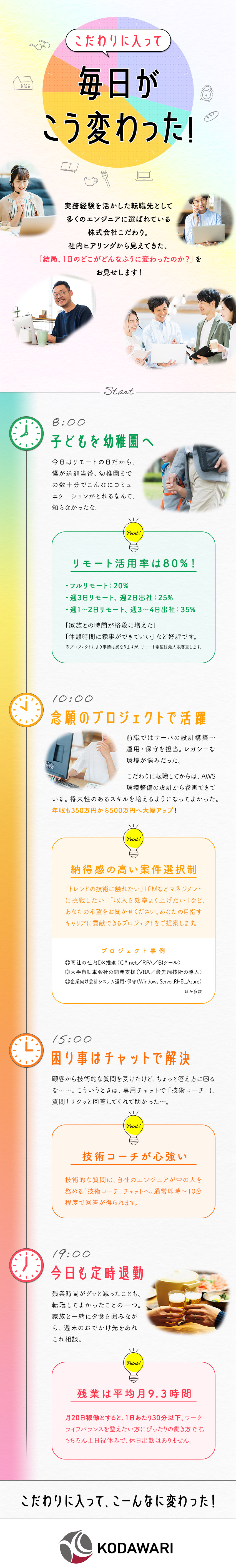 【リモート８割】自分の時間増！家族との時間増！／【収入UP】年収200万円UP事例も！前職給与保証／【しっかり休める】年126日以上休／残業月9.3h／株式会社こだわり