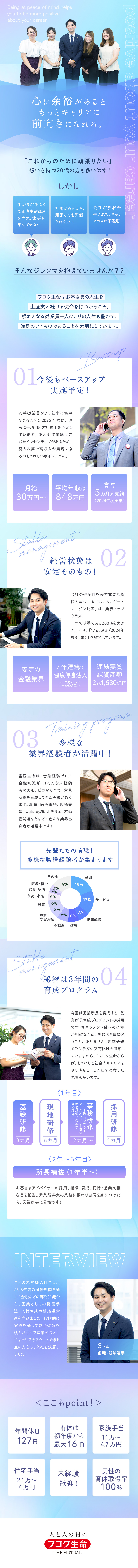 創業100周年！金融業界の超安定・安心優良企業／3年後には営業所のマネジメントを担う営業所長へ！／営業所長の平均年収848万円／家族・住宅手当充実／富国生命保険相互会社