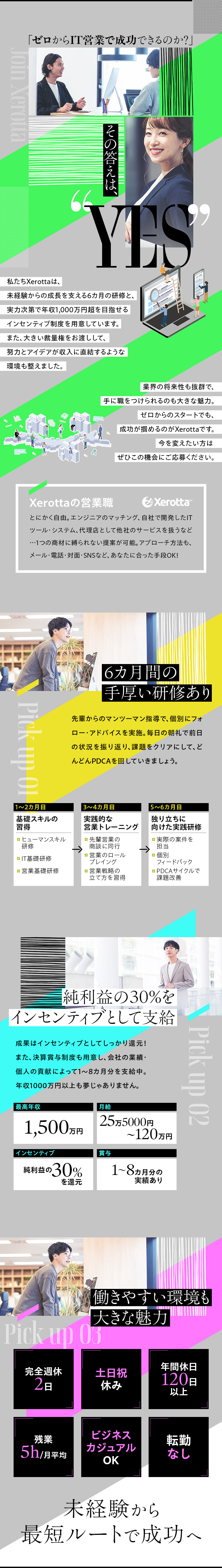 未経験歓迎！6カ月の研修で目指すIT営業／高額インセン＋賞与あり！年収1000万円以上も可能／休暇は多く残業は少なめ！プライベートも充実◎／Ｘｅｒｏｔｔａ株式会社