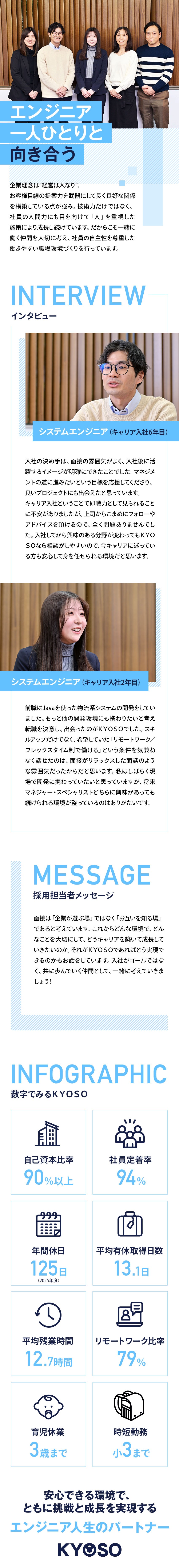 【成長】安心できる環境下で挑戦とキャリア形成が可能／【キャリア】マネジャー・スペシャリスト志望双方OK／【働き方】年休125日/残業平均12.7h/在宅可／株式会社ＫＹＯＳＯ