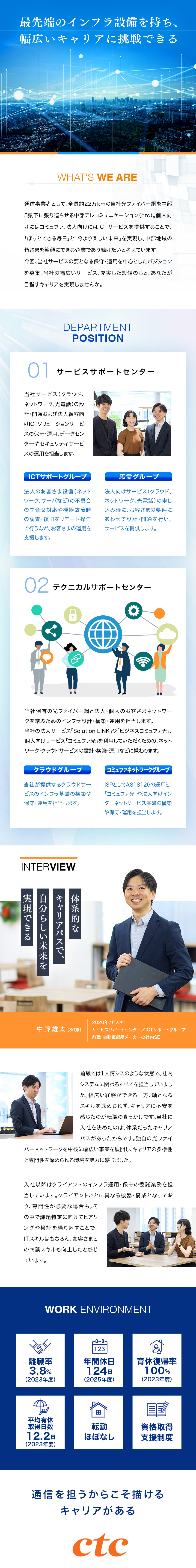 約22万kmの自社光ファイバー網を保有する通信会社／当社サービスの要となる保守・運用ポジションを募集／年間休日124日／平均有休取得日数12.2日／中部テレコミュニケーション株式会社（ctc）(KDDIグループ)