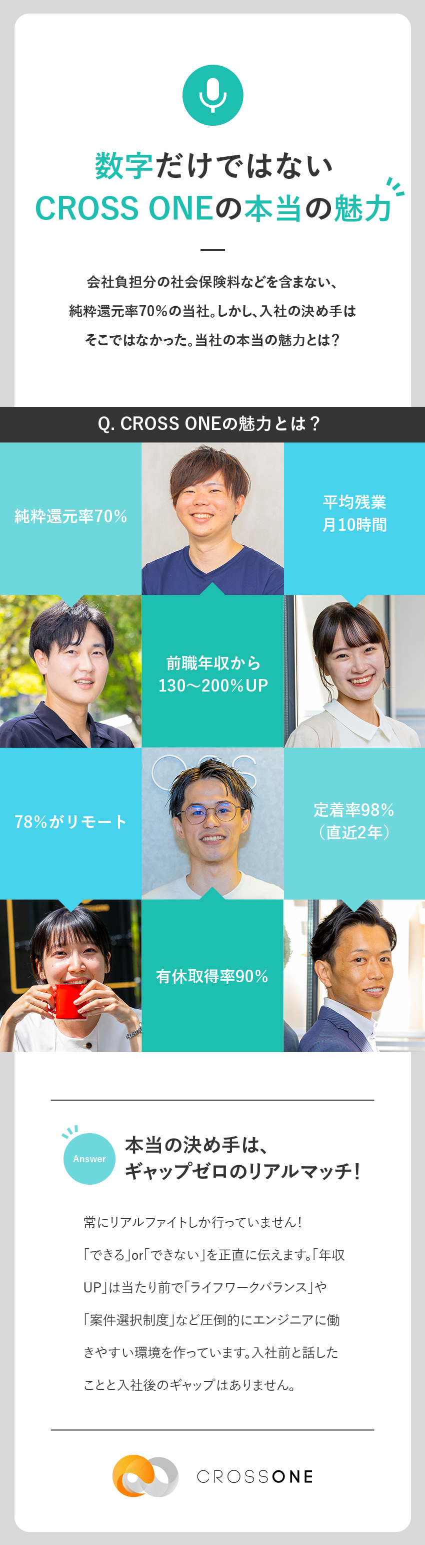 【純粋還元70％】単価100万の場合、月給70万円／【案件選択制】専任でサポート／希望の案件にアサイン／帰社日・会議ゼロ／平均残業10h／有休取得率90％／株式会社CROSS ONE