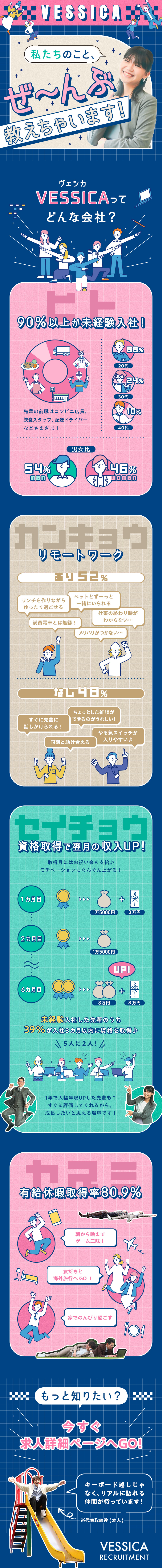 【9割が未経験入社】変わりたい想いにチャンスな会社／【大充実の研修あり】「ゼロ→イチ」の成長をサポート／【働きやすさ】リモート（在宅）有&年間休日125日／株式会社ヴェシカ