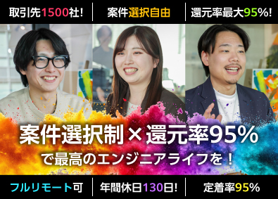 キャンバスエッジ株式会社
