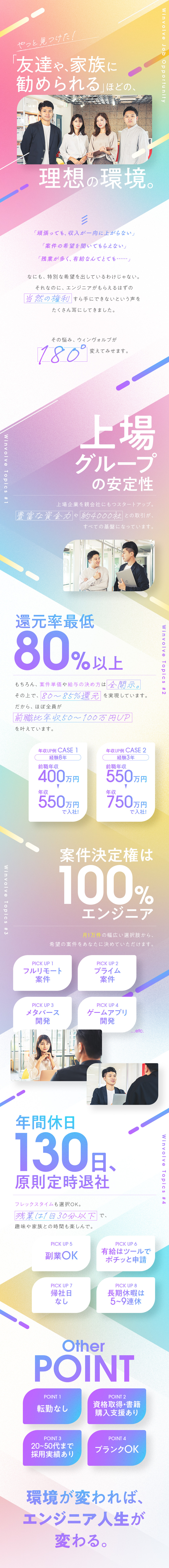 【前職給与以上保証】年収200万円超UPの実例も！／【案件は自由選択】案件情報や単価などすべて開示！／【環境◎】年休130日・原則定時退社・完全在宅OK／ウィンヴォルブ株式会社