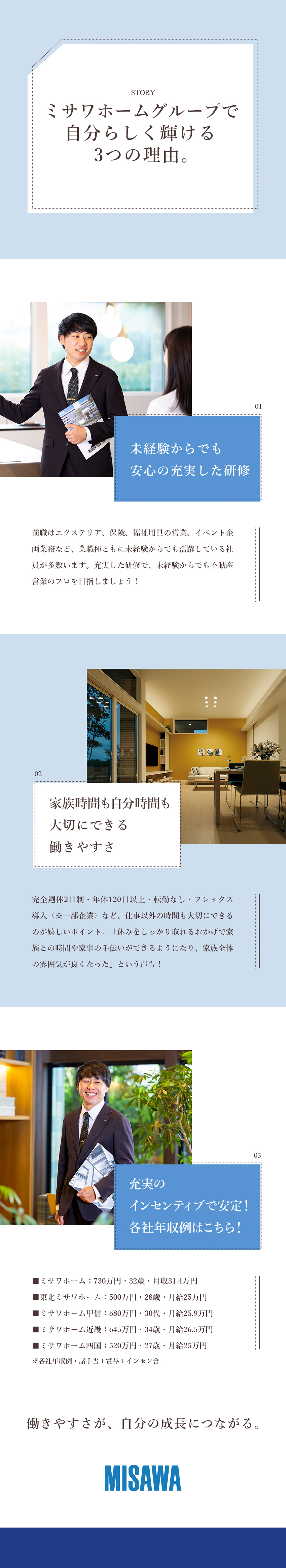 職種業界未経験OK・幅広い年代が活躍中！／完全週休2日制／フレックス制導入企業あり／転勤なし／大手ハウスメーカー・ミサワホームグループで安定／【ミサワホームグループ合同募集】東北ミサワホーム株式会社・ミサワホーム甲信株式会社・ミサワホーム近畿株式会社・ミサワホーム四国株式会社・ミサワホーム株式会社