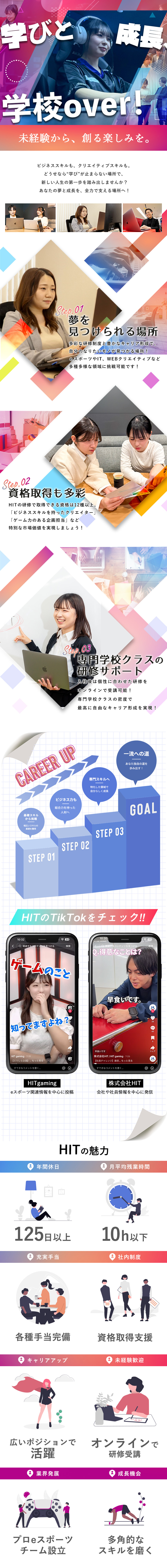 未経験歓迎│丁寧な研修でゼロから自由なキャリア！／成長機会◎│個性に合わせた研修＆選べる受講プラン／働きやすさ│年休125日×月残業10hでリラックス／株式会社ＨＩＴ