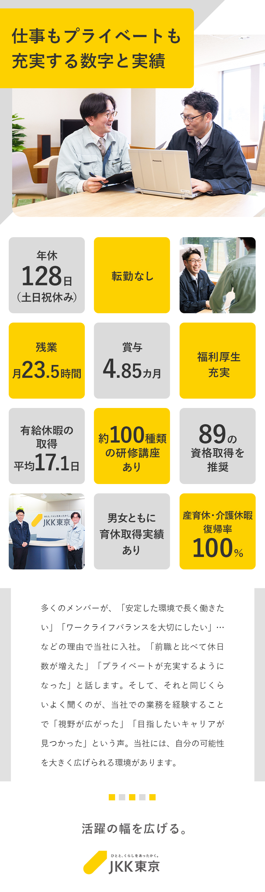 【好環境】土日祝休み／年休128日／残業23.5H／【好待遇】研修・資格取得支援あり／賞与4.85カ月／【安定基盤】1966年から東京都の住宅政策を支える／東京都住宅供給公社