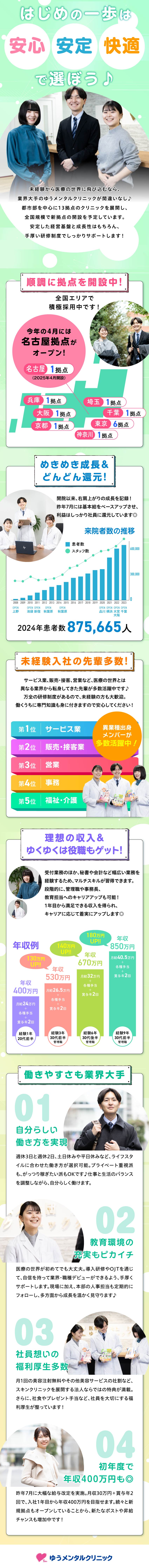 業界大手！安定・安心して働ける環境／未経験歓迎！業界デビューを応援する約半年の研修あり／頑張り次第で1年目から月30万円＆早期昇格も可能◎／医療法人社団上桜会　ゆうメンタルクリニック