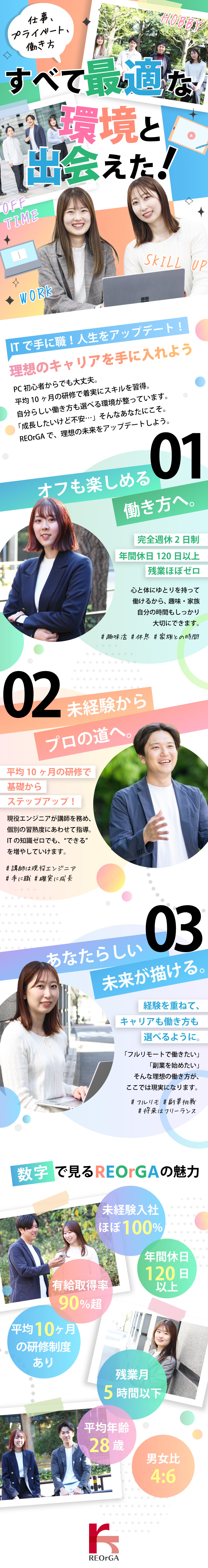 《仲間》同期入社多数！平均年齢28歳！未経験95%／《育成》平均10ヶ月研修で成長！理想のキャリアへ！／《理想》年休120日以上！副業/リモートOK！／ＲＥＯｒＧＡ株式会社
