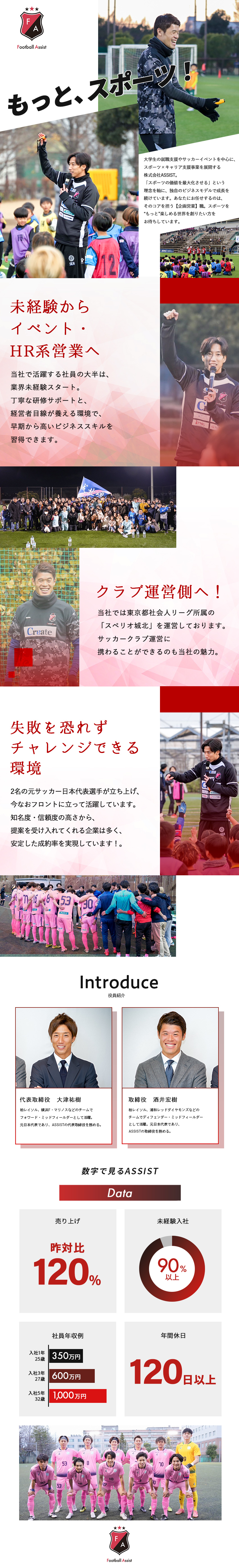 未経験歓迎│ゼロからスポーツ関連事業に参画！／成長中企業│昨対比120％で事業拡大するベンチャー／高収入実現│年収1000万円も実現可能！／株式会社ASSIST