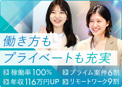 株式会社Ｒｅａｌ　Ｍｏｉ