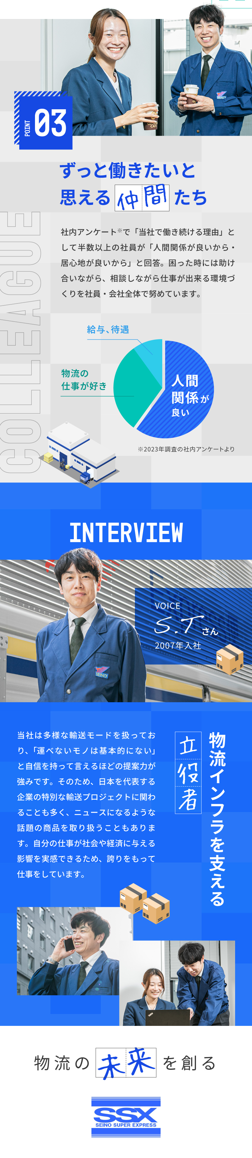 【安定性◎】セイノーグループの安定した経営基盤／【成長性◎】運べないモノはない／総合物流商社／【未経験歓迎】サポート体制充実／残業10時間以内／セイノースーパーエクスプレス株式会社(グループ会社／セイノー)