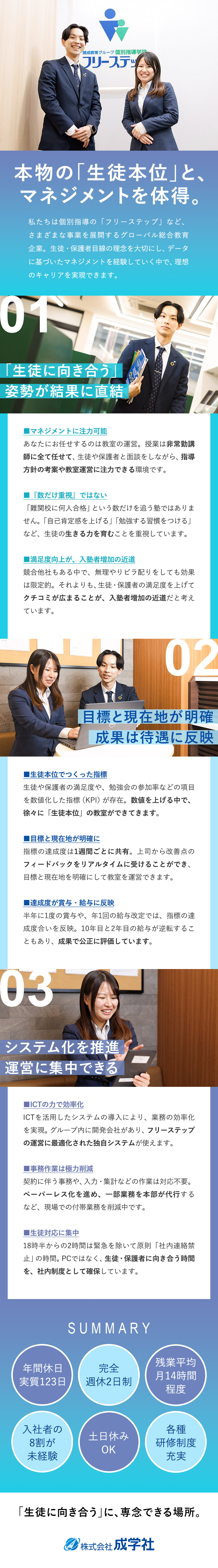 【経営視点】データを基に教室運営／現状を把握し改善／【早期昇格】年齢・経験問わず評価／給与・賞与に反映／【働き方】完全週休2日制／システム導入で残業少／株式会社成学社（個別指導学院フリーステップ）【スタンダード市場】