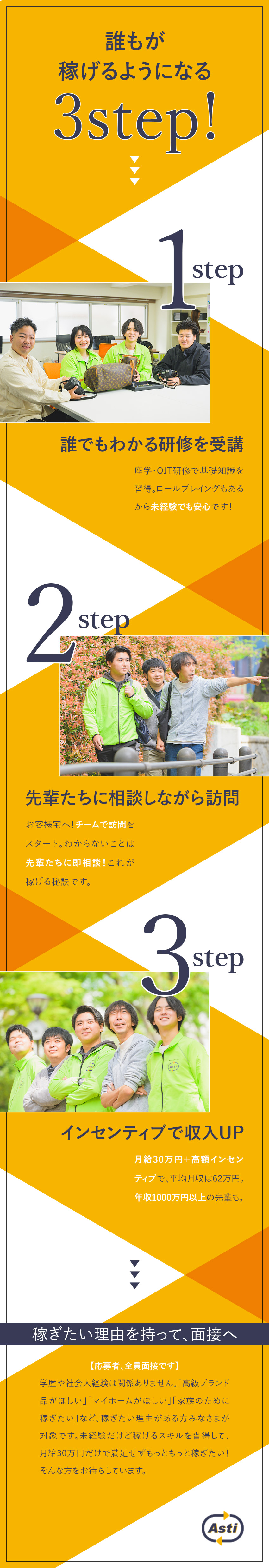 全員面接★誰もが高収入のスタートラインに立てる会社／チーム制◎平均月収62万円／年収1千万円の先輩も／待遇ばっちり！マンション寮あり※家賃一部会社負担／株式会社アスティ