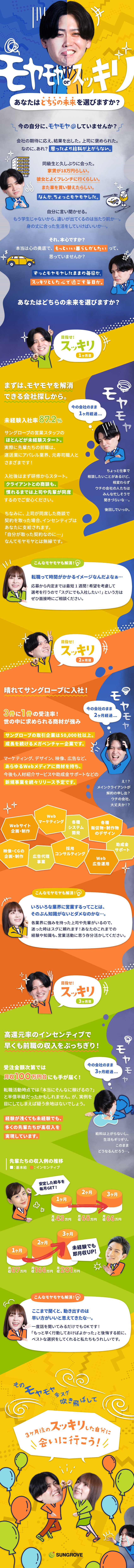 〈高い成約率〉3件に1件が受注に！成果が出やすい◎／〈高還元の報酬〉未経験入社でも月収40万円は通過点／〈働きやすい環境〉残業月10h以下／年休130日／サングローブ株式会社