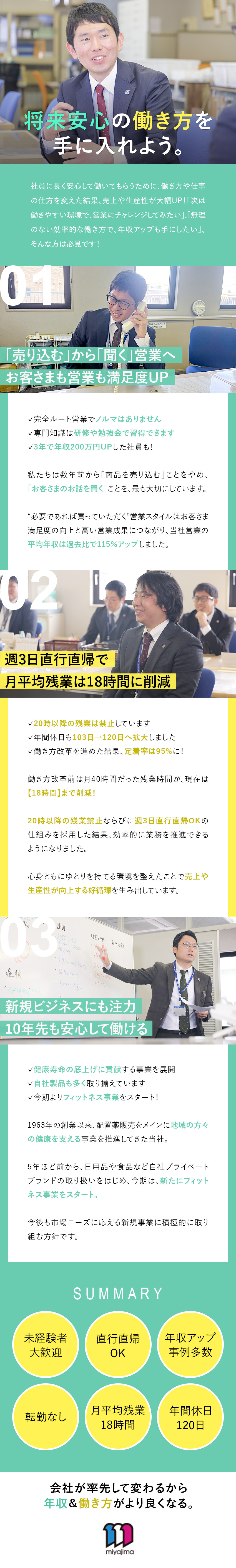 【新規開拓なし】既存顧客をご担当／充実の研修を用意／【好待遇】平均年収は過去比で115％アップ／月残業18h以下／直行・直帰OK／年休120日／宮島薬品株式会社