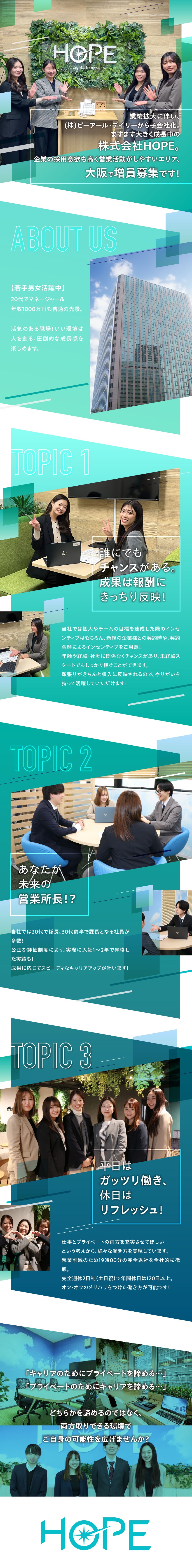 【若手活躍】定着率95％＋平均年齢25.8歳／【稼げる営業】20代で年収1000万円も普通の光景／完全週休2日制／年休122日以上／残業少なめ／株式会社ＨＯＰＥ