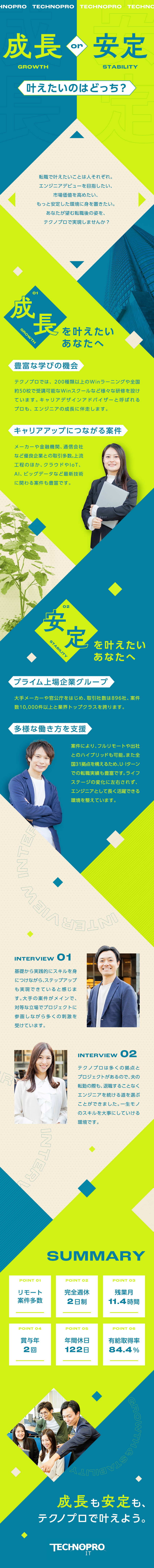 【業界最大手】プライム上場Gの安定性／大手取引多数／【案件数】１万以上の案件/ご希望を考慮の上アサイン／【働き方】在宅案件あり／年休122日／残業少なめ／株式会社テクノプロ（テクノプロ・IT社）