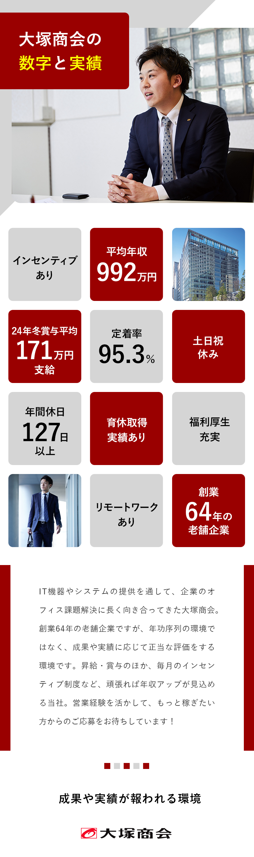 正当な評価制度：インセンあり＆平均年収992万円／やりがい：努力や成果は目に見えて還元する環境／働く環境：年間休日127日／リモートワークあり／株式会社大塚商会【プライム市場】