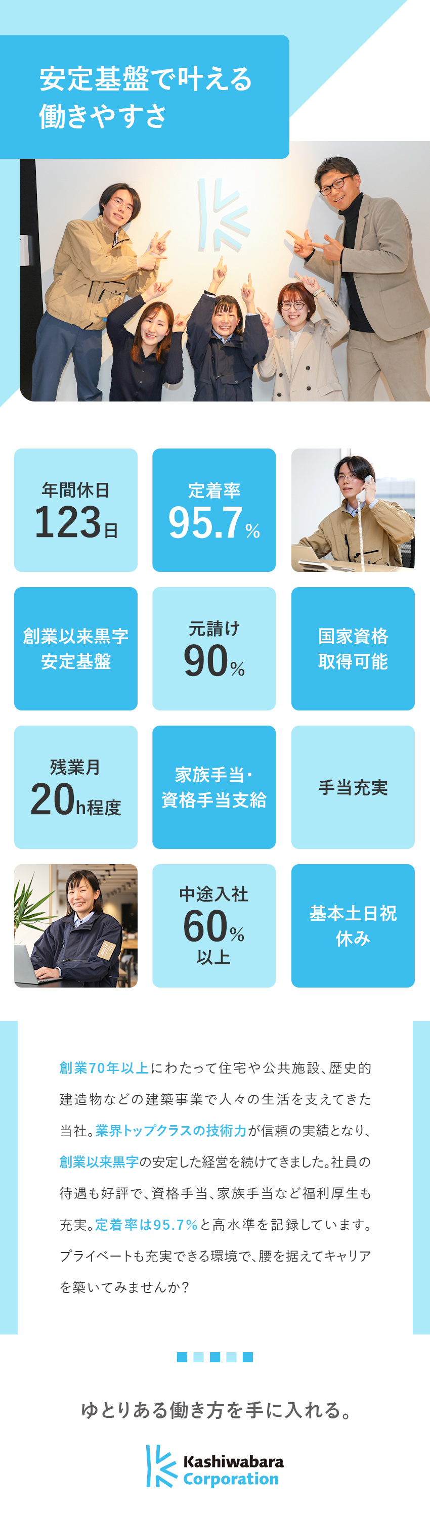 【創業以来黒字継続】安定した経営基盤の元で働く／【福利厚生充実】家族手当、資格手当を支給◎／【働きやすさ】定着率95.7％／土日祝休／残業少／株式会社カシワバラ・コーポレーション(カシワバラグループ)