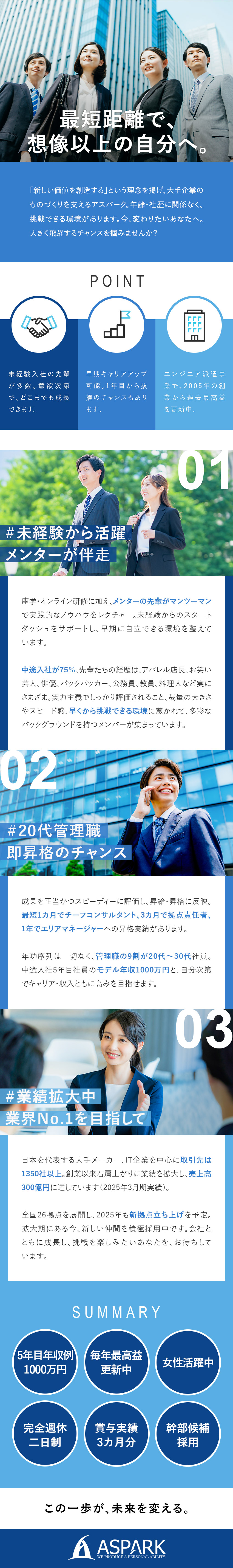 毎年最高益を更新中／売上高300億円／全国26拠点／最短1年でエリアマネージャー昇格実績／幹部候補採用／入社5年目モデル年収1000万円／賞与実績3カ月分／株式会社アスパーク