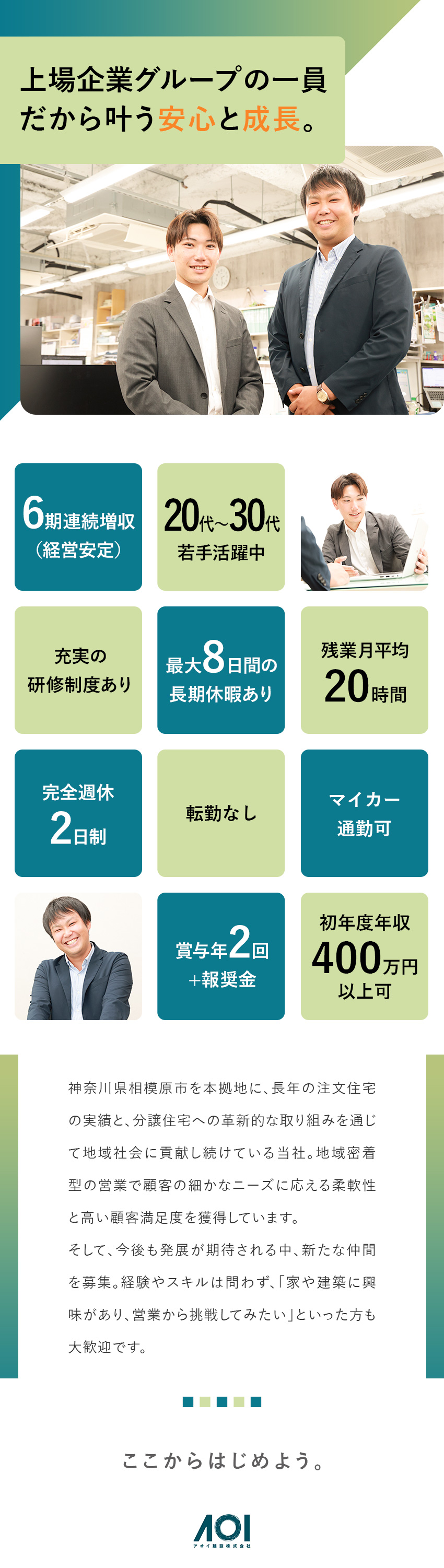 【安定基盤】創業50年／上場企業グループの一員／【働きやすさ】完全週休2日制／長期休暇年3回／【営業のしやすさ】新規顧客は仲介業者など紹介中心／アオイ建設株式会社(ファースト住建グループ)