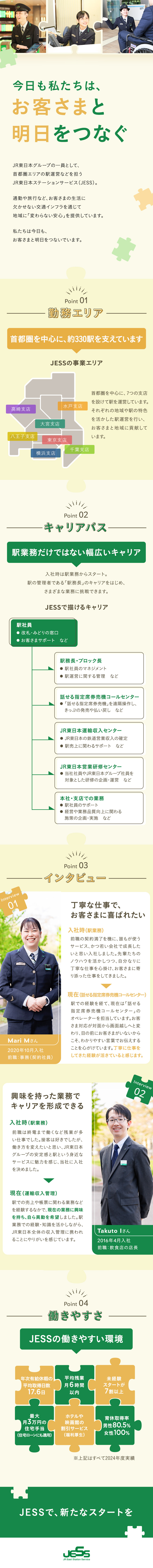 【JR東日本グループ】首都圏の駅業務を担当／【研修充実】社員の7割以上が未経験スタート／有休平均取得17.6日／男性育休取得80.5％／株式会社ＪＲ東日本ステーションサービス(JR東日本グループ)