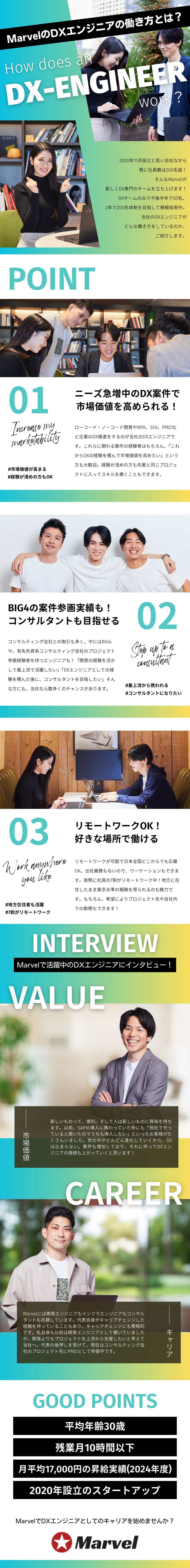 ローコード/ノーコード/RPA/SFA/PMO等／【全国募集】社員の7割がリモートワークで勤務中／【キャリア支援】エンジニア目線・営業目線の2軸体制／Marvel株式会社