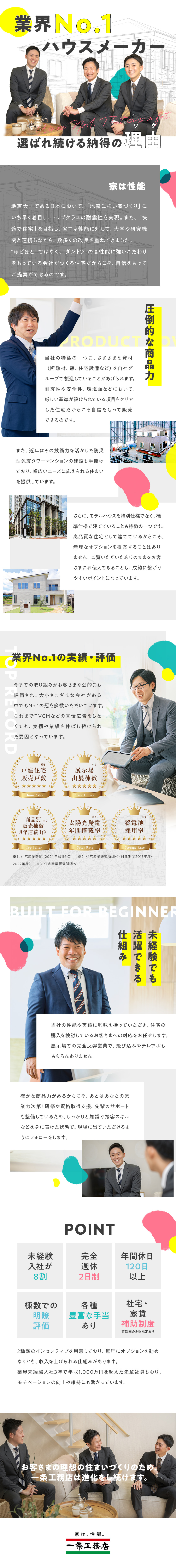 【完全反響型】飛び込み営業なし！／8割が未経験入社／【インセンあり】入社3年/年収実績例1,043万円／【環境】完全週休2日／年休120日以上／家族手当等／株式会社一条工務店