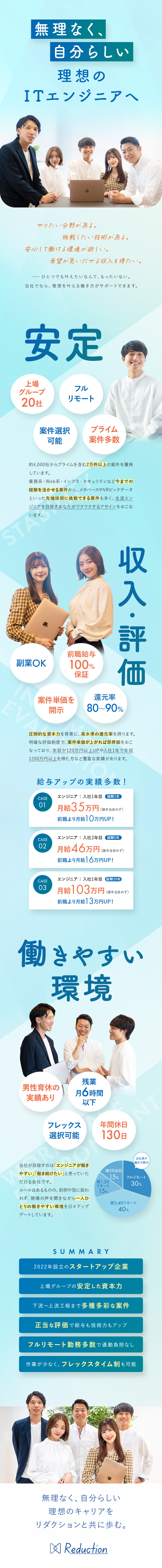 【還元率80％超】入社時年収120万円超UP例多数／【上場グループ×スタートアップ】会社都合な決まり無／【好環境】在宅可／年休130日／残業月6時間以下等／リダクション株式会社