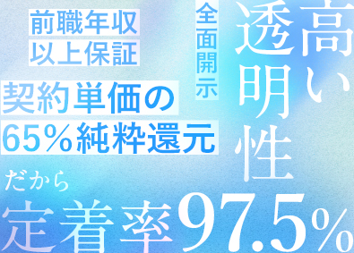 株式会社こだわり