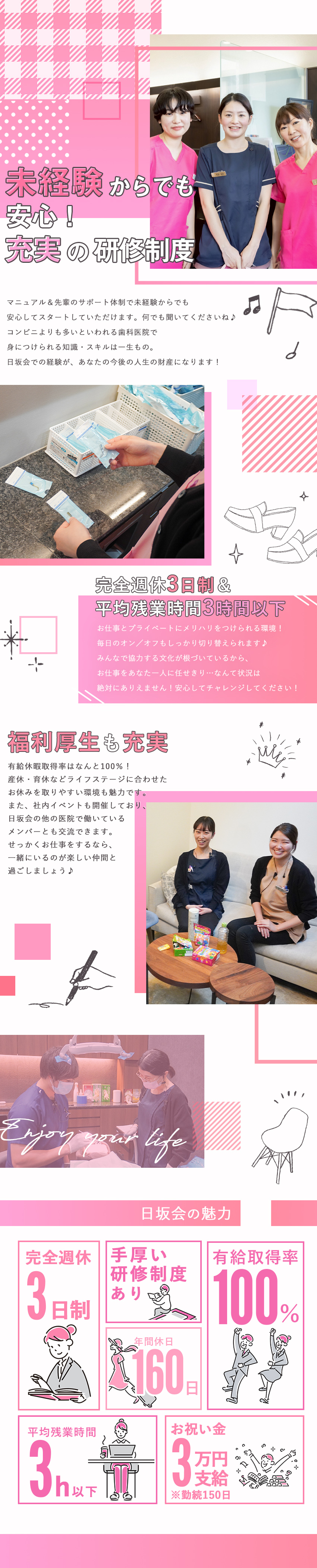 未経験歓迎＊マニュアル完備&先輩のサポートで安心♪／メリハリ◎＊完全週休3日制&月平均残業0～3h以下／適材適所＊無理・無茶は一切なし！得意を活かせる環境／医療法人社団日坂会