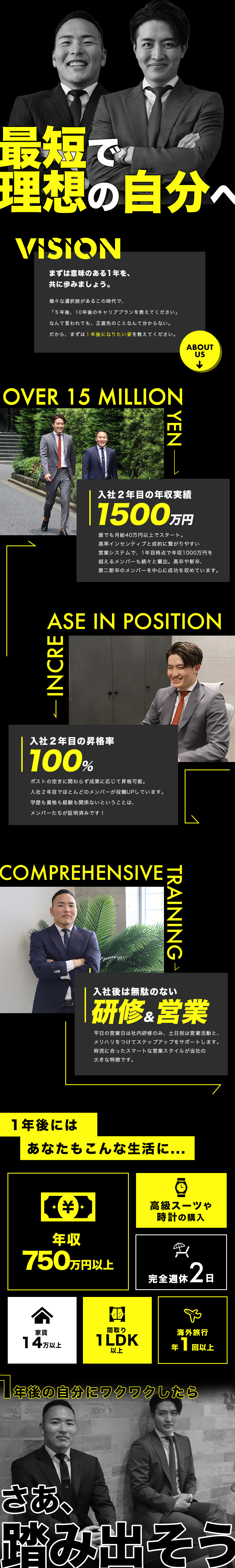 【高月給】完全未経験でも月給40万円からスタート！／【高還元】1成約100万円＆年10本で+100万円／【高年収】社員全員が初月受注！今すぐ稼ぎたい人◎／株式会社ラッセルエステート