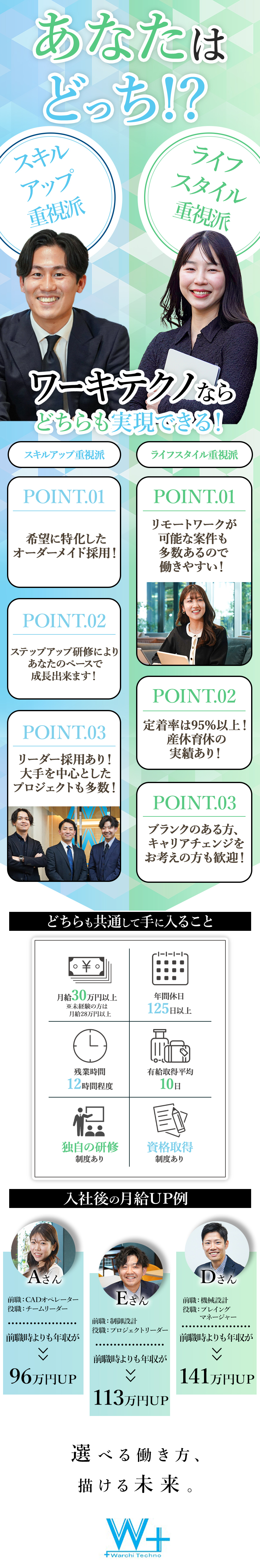 ＜正社員／未経験平均月給28万／定着率95％＞／＜オーダーメイド採用＞あなたの希望を現実に！／＜未経験者も経験者も◎＞独自研修でスキルが身につく／株式会社ワーキテクノ
