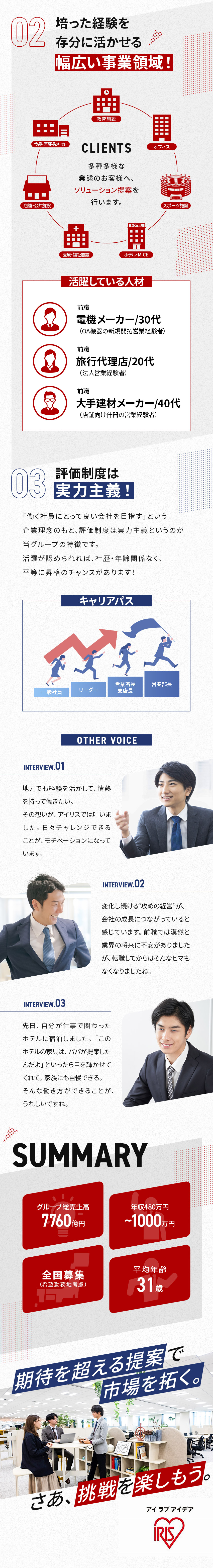 魅力◇商材の強みを活かした多彩なソリューション提案／業績好調アイリスグループ◇安定性◎キャリアアップ◎／全国募集◇事業拡大に伴いグループ各社にて積極採用中／アイリスグループ【合同募集】（アイリスオーヤマ株式会社、アイリスチトセ株式会社、アイリスソーコー株式会社、アイリス・ファインプロダクツ株式会社）