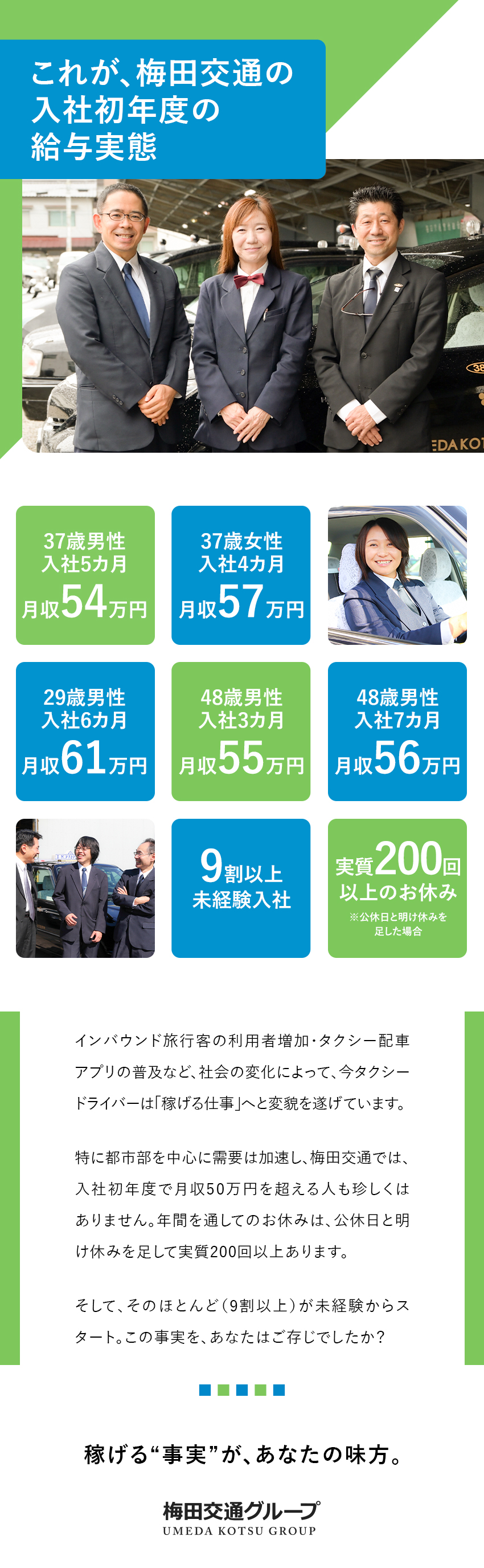 ★業界最大級グループで、自分に合わせる「好待遇」を／★9割以上未経験／入社初年度で月収50万円超え多数／★ノルマなし／正社員／のんびり・おだやかな働き方可／梅田交通グループ【合同募集】