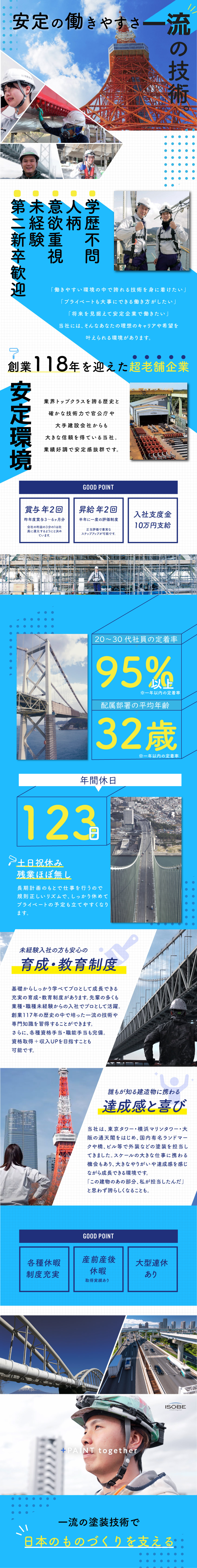 残業月5h以下／土日祝休み／年間休日123日／利益の1/3を社員に還元／賞与・昇給年2回／未経験歓迎！学歴不問／人物・意欲重視の採用／磯部塗装株式会社