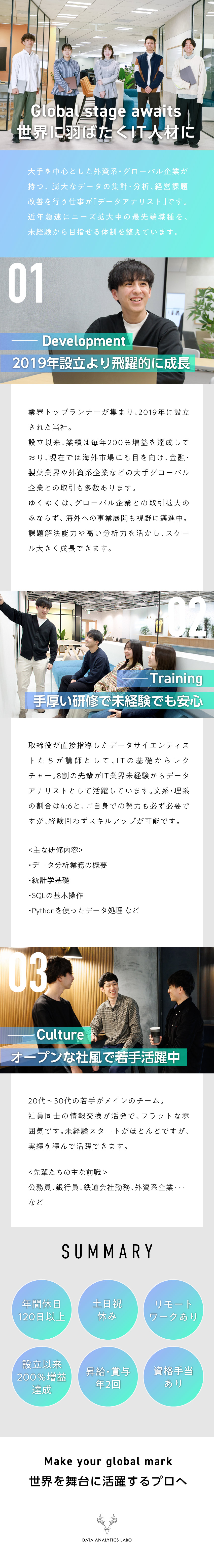 2019年設立、20代中心の成長中企業／2カ月の研修でデータサイエンティストを目指せる／データ分析×ITを磨いて市場価値の高い人材へ成長！／データアナリティクスラボ株式会社