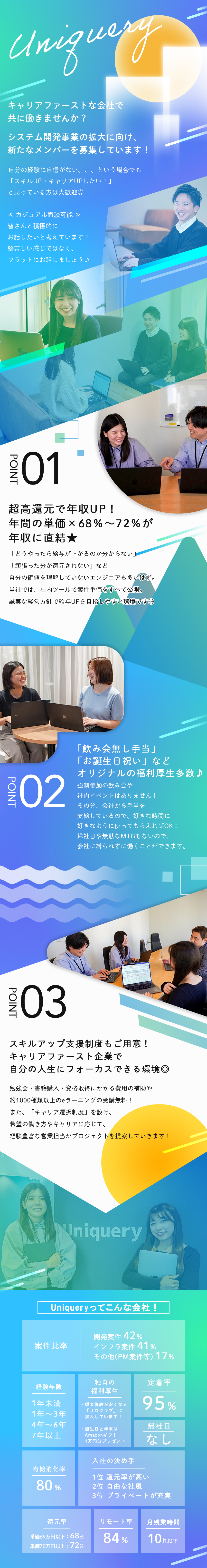 キャリア選択制│エンジニアのキャリアファースト企業／縛られず働く│帰社日なし・リモート8割・定時退社／明確な評価制度│高還元で前職給与UP実績多数あり！／株式会社Ｕｎｉｑｕｅｒｙ
