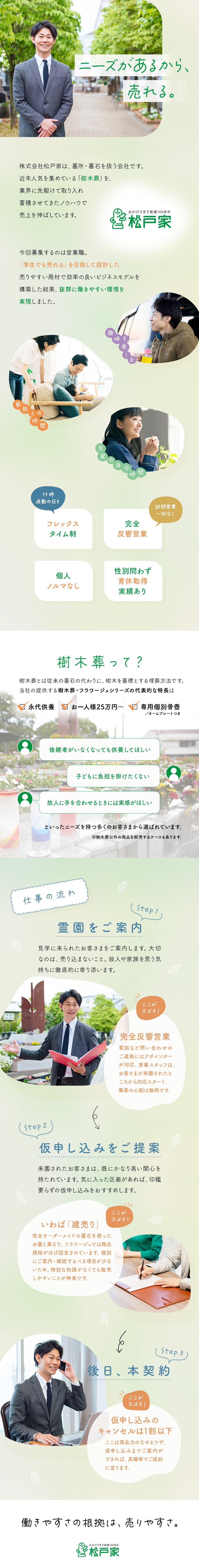 働きやすい◎フレックスタイム制、15時退勤も可／売りやすい◎ニーズ増加中！完全反響型で低ストレス／将来性◎半年でエリアマネージャーへキャリアアップ／株式会社松戸家
