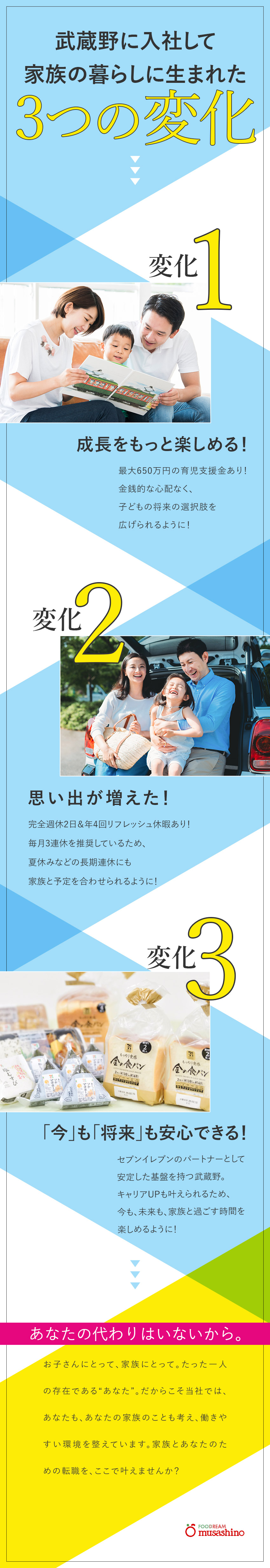 【福利厚生】育児支援最大650万円／格安社員食堂／【働きやすさ】完全週休2日制／賞与実績5.1カ月／【安定】誰もが知るセブンイレブンのパートナー企業／株式会社武蔵野（京都工場）
