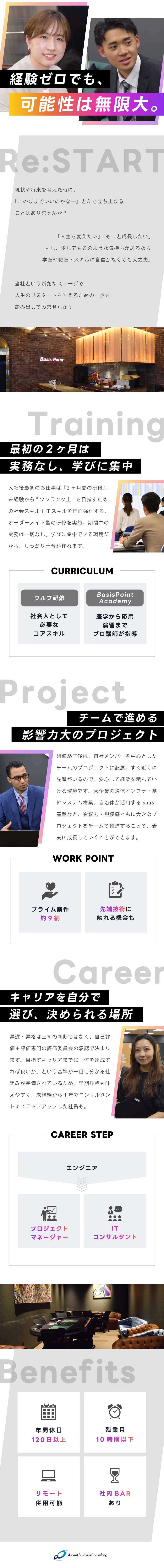 【未経験OK】人柄重視／入社後2ヶ月間は実務なし／【安心感】月給28万円～／自社メンバー中心チーム／【環境面】残業月10h以下／リモート有／早期昇格可／Ａｓｃｅｎｔ　Ｂｕｓｉｎｅｓｓ　Ｃｏｎｓｕｌｔｉｎｇ株式会社