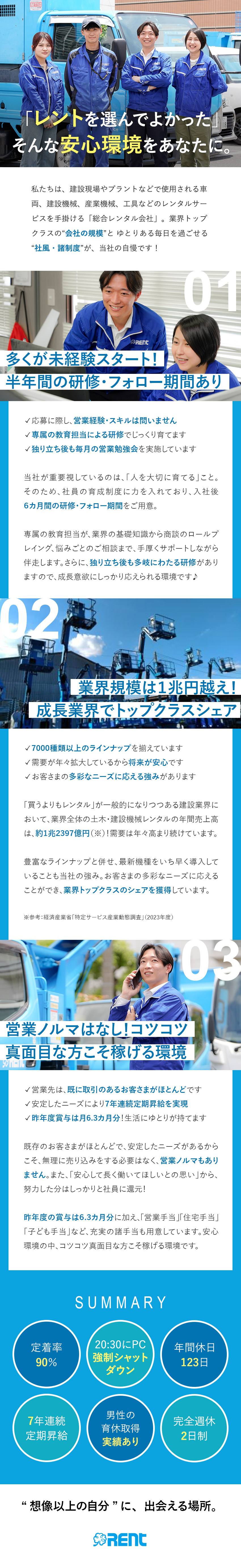 安定◎右肩上がりのレンタル業界でシェアトップクラス／未経験OK◎約6カ月の研修＆マンツーマンでサポート／待遇◎賞与6.3カ月分／年休123日／残業削減推進／株式会社レント
