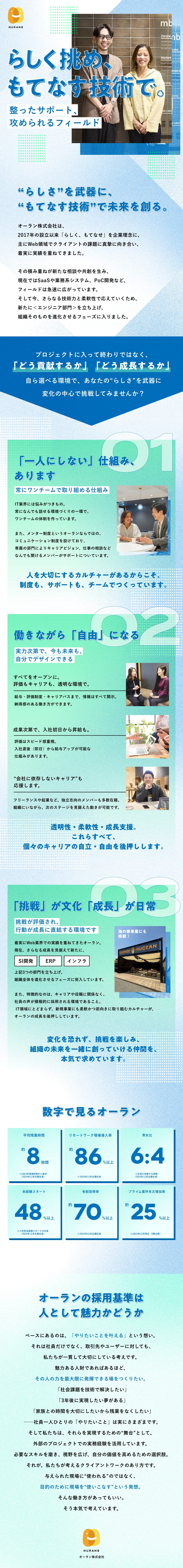 ★売上6000億円企業のECサイト・大企業と直取引／☆月給31万円～経験とスキル次第で給与は”青天井”／☆ユニークな”独自制度”や”面白い”社風を共に創造／オーラン株式会社