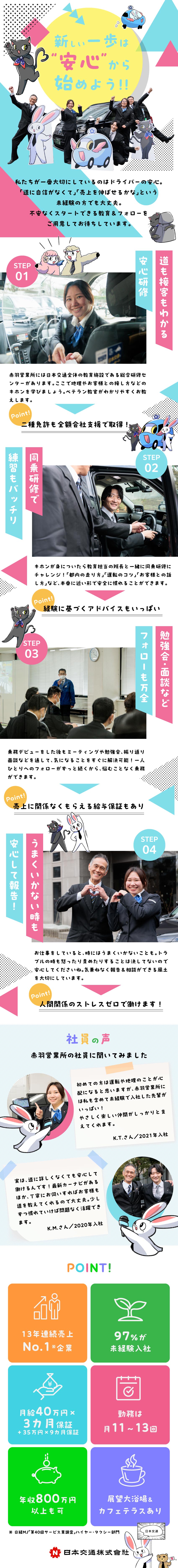 安心研修＆フォローあり！二種免許取得は全額会社負担／入社3カ月は月給40万円保証！更に9カ月の保証付き／社内イベント・サークル多数！全員仲良しの明るい職場／日本交通株式会社