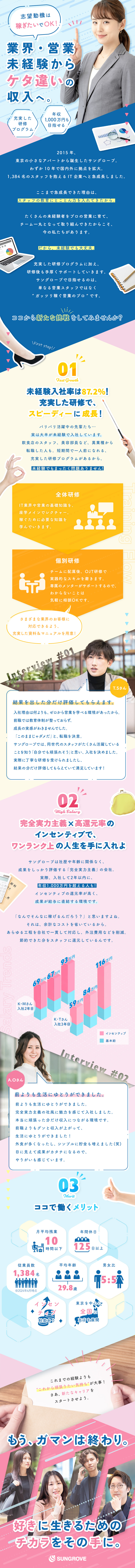 【全体研修】入社後は基礎をゼロからレクチャー！／【キャリア】年功序列は一切なし、早期昇格も目指せる／【モチベUP】髪型・髪色自由！ピアスやネイルもOK／サングローブ株式会社