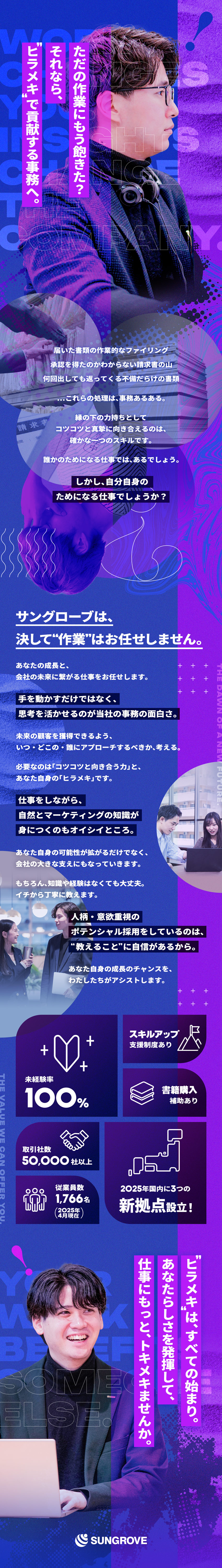 マーケティング知識がイチから身に付くOJT研修体制／自由度の高い風土が魅力！一人ひとりのキャリアプラン／残業少なめ！ワークライフバランスが整う環境／サングローブ株式会社
