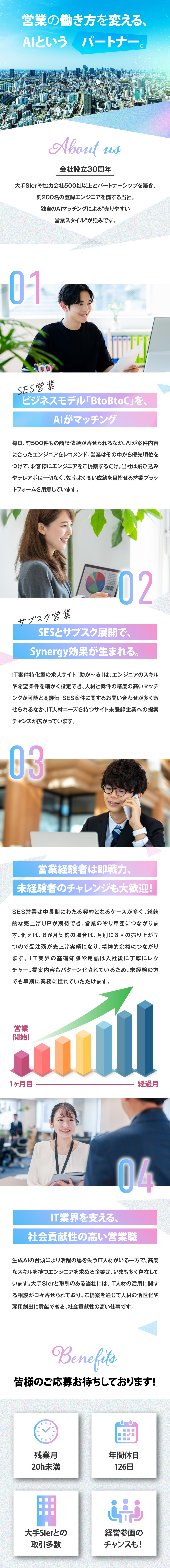 【好待遇】未経験でも月給25万円～＋インセンティブ／【働きやすさ】残業月20h＆土日祝休＆年休126日／【キャリア】経営参画や事業立ち上げのチャンスも！／日本エコシステム株式会社